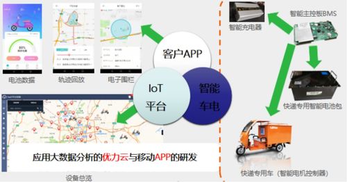 伙伴说 从亏损到盈利,并获得7亿授信,这家企业如何通过